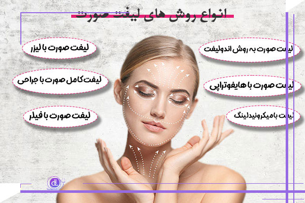 مقایسه روش های لیفت صورت